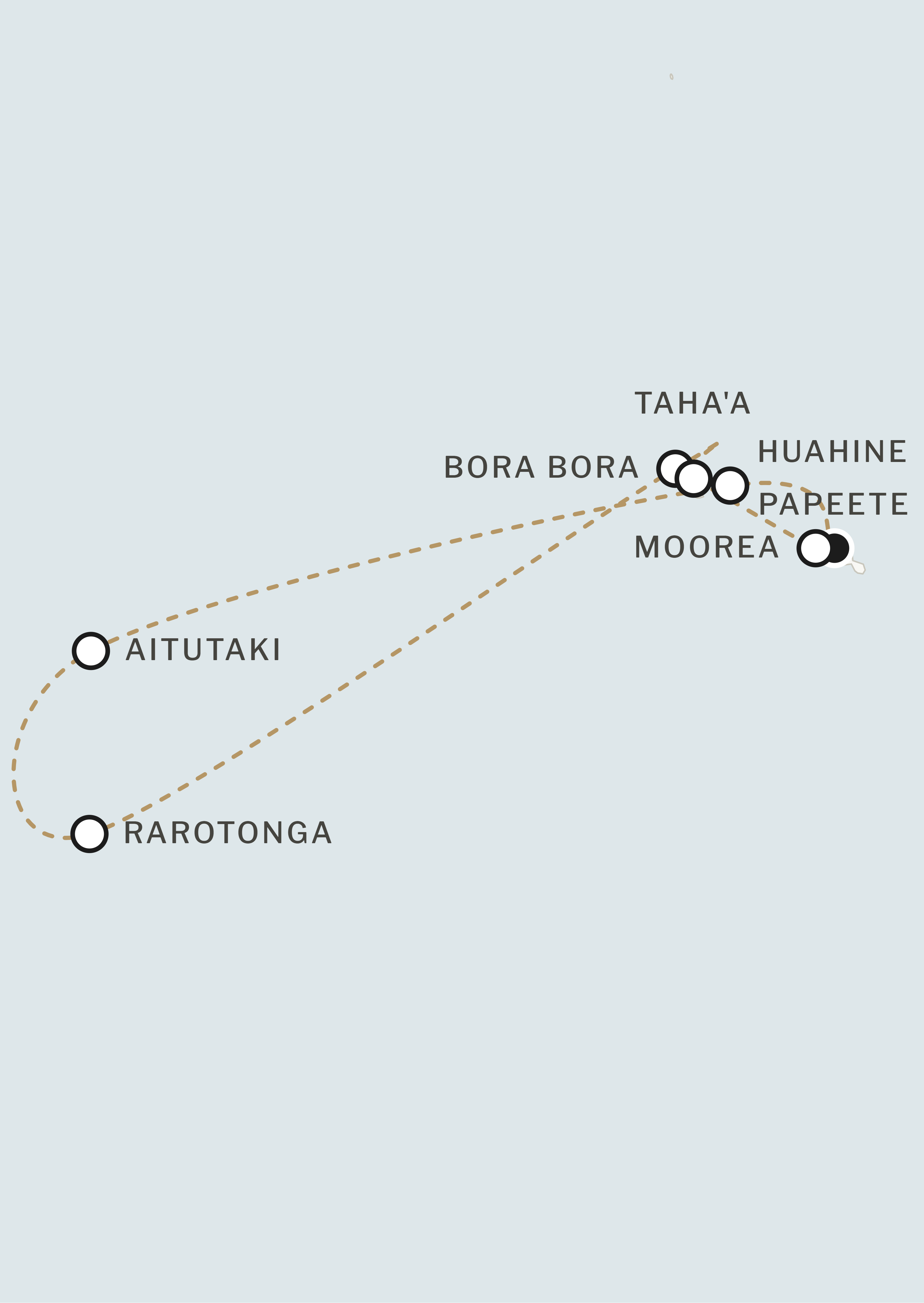 Route map for this itinerary