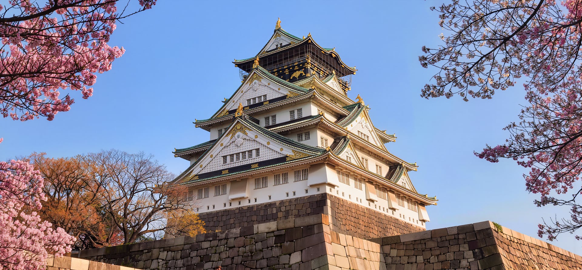 Gates, Palaces & Shrines